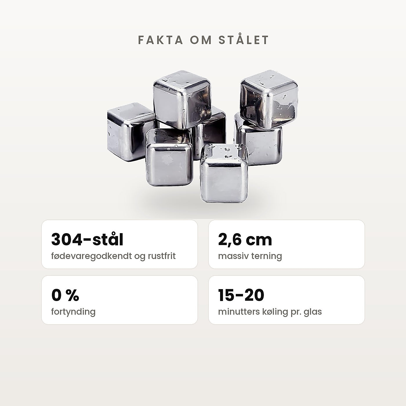 Voedselveilig 304-staal, 2,6 cm