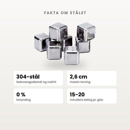 Voedselveilig 304-staal, 2,6 cm